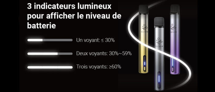 Indicateur de batterie du pod Elfa Turbo d'Elfbar